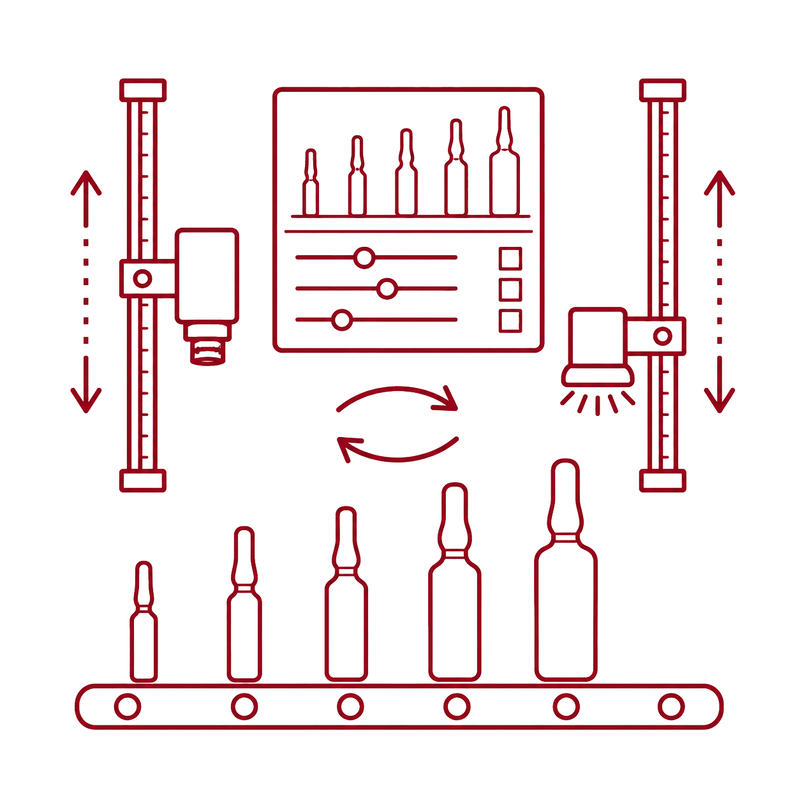 icon for Format Change Supported 