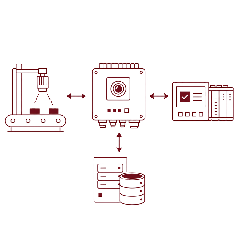 Interfaces and data flow 