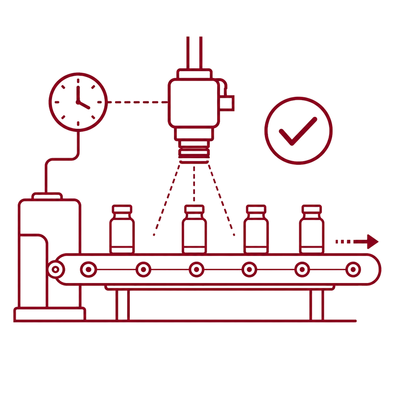 Integration in real time