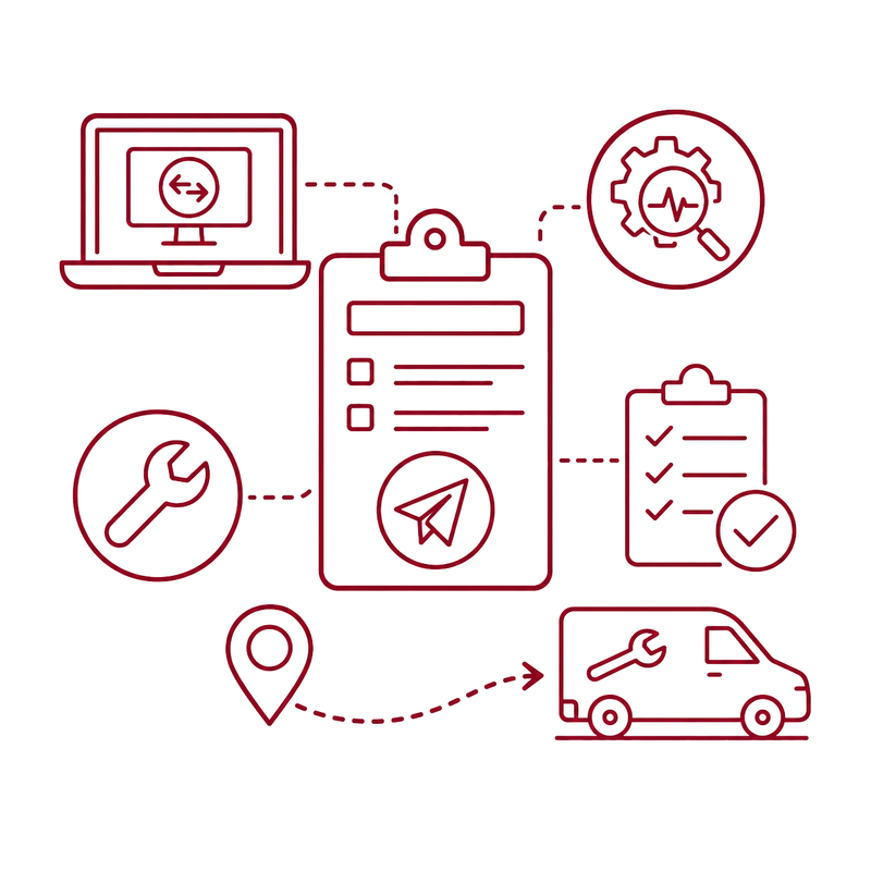 Pictogram submit a service request